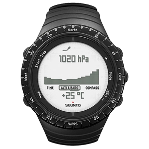 Suunto Core All Black